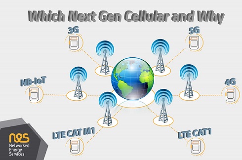 Which Next Gen Cellular and Why